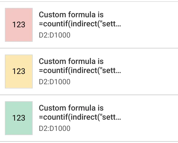 Conditional formatting rules