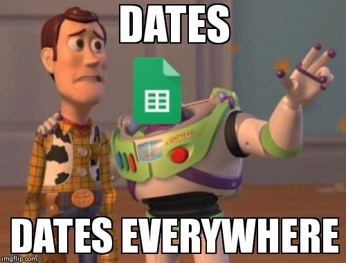 Dates, dates everywhere