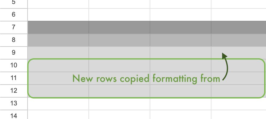 Formatting copied to inserted rows