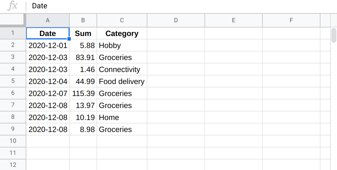How to create a named range in Google Sheets