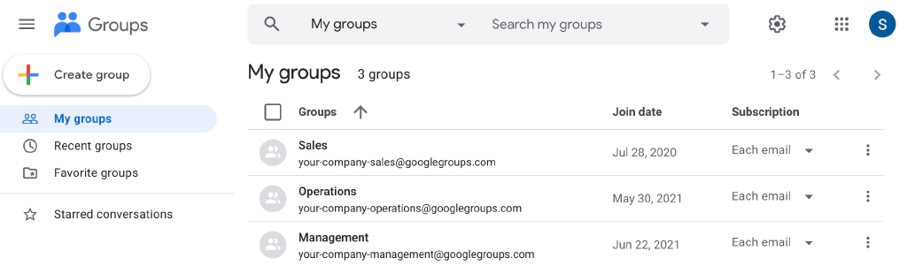 Managing access with Google Groups