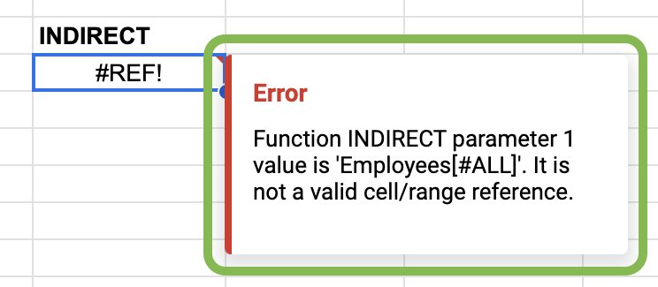 INDIRECT error