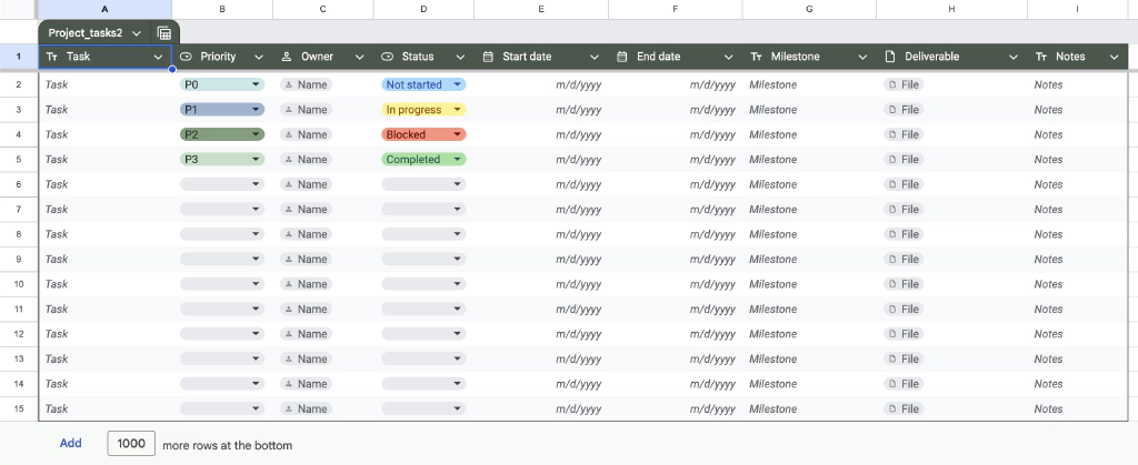 Placeholders in tables