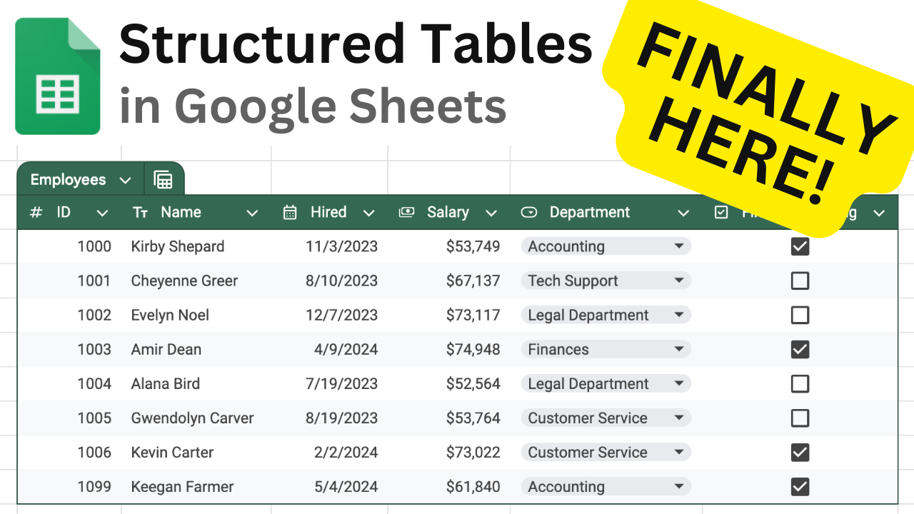 Youtube video Google Sheets Tables Complete Guide